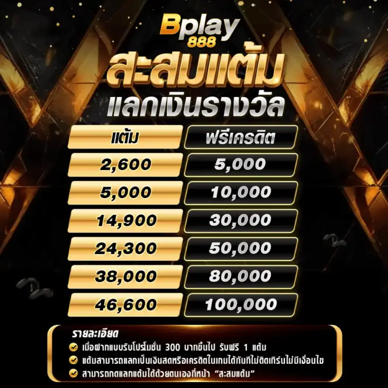 จุดเด่นของ BPLAY888 ที่ทำให้แตกง่ายกว่าเว็บอื่น